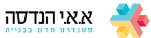 הקמת מסעדות